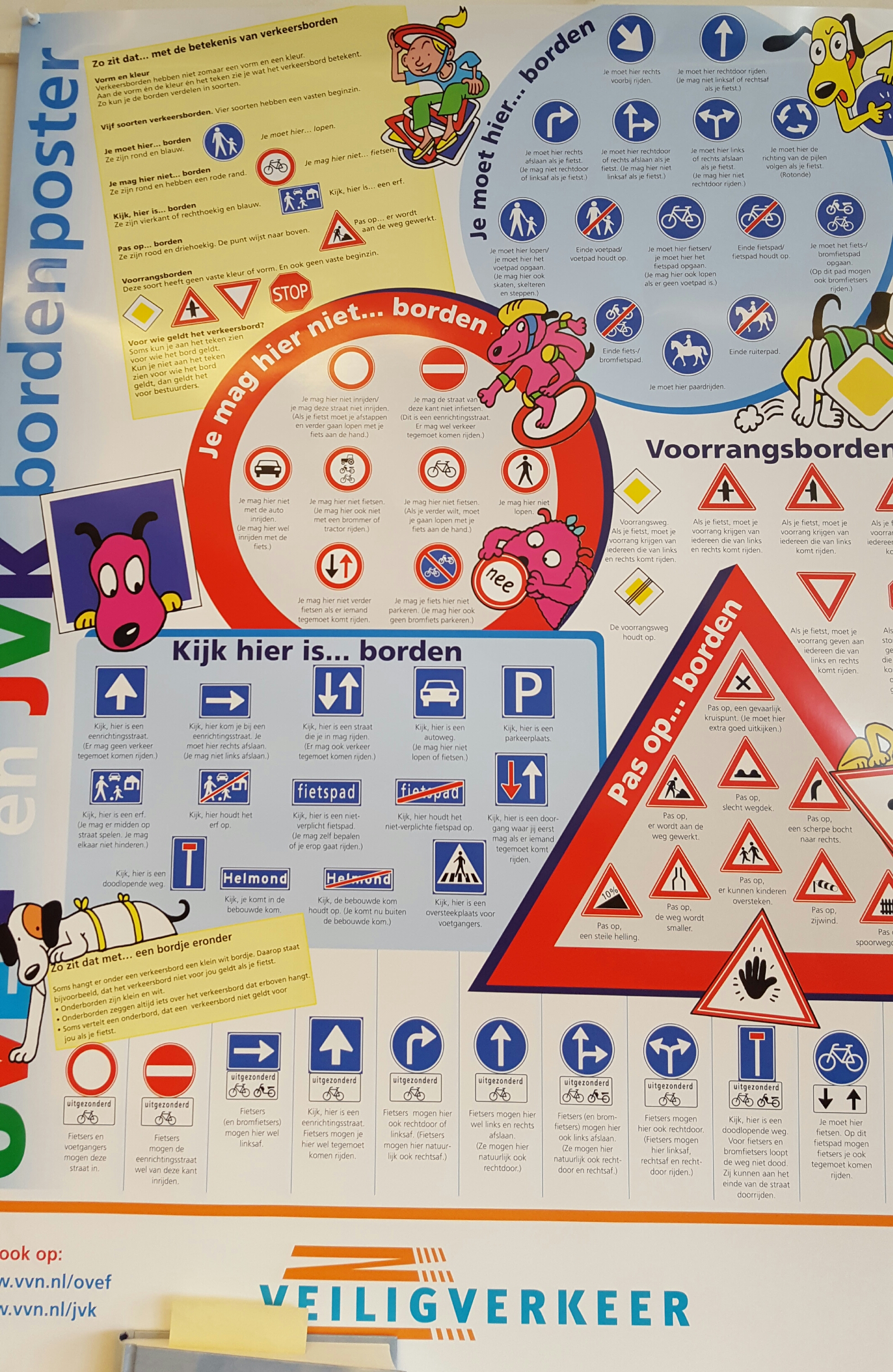 groep 8 bereidt zich voor op het verkeersexamen