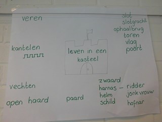 woordspin