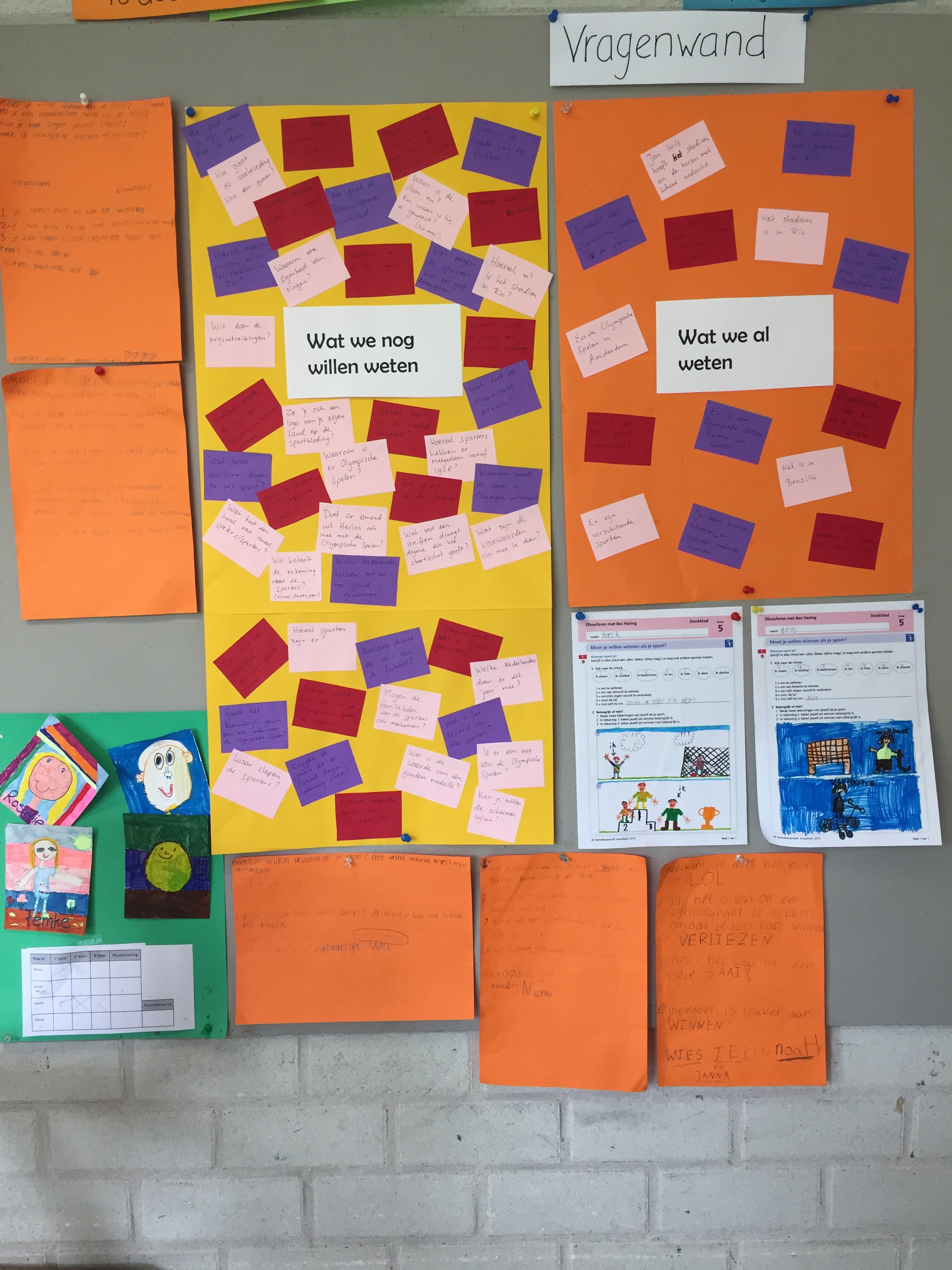 Groep 5 gestart met nieuwe thema