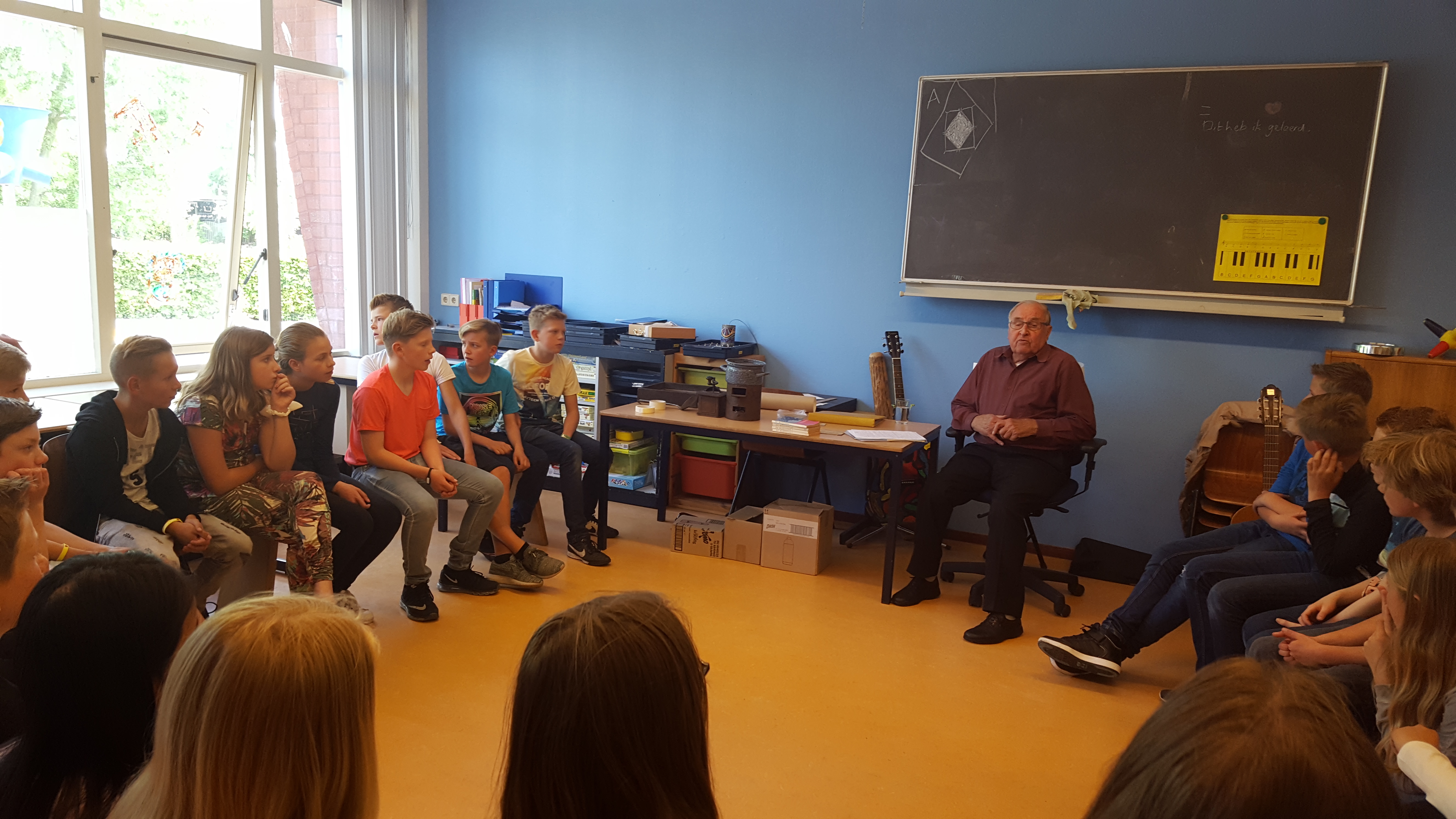 belangrijke papieren in groep 8