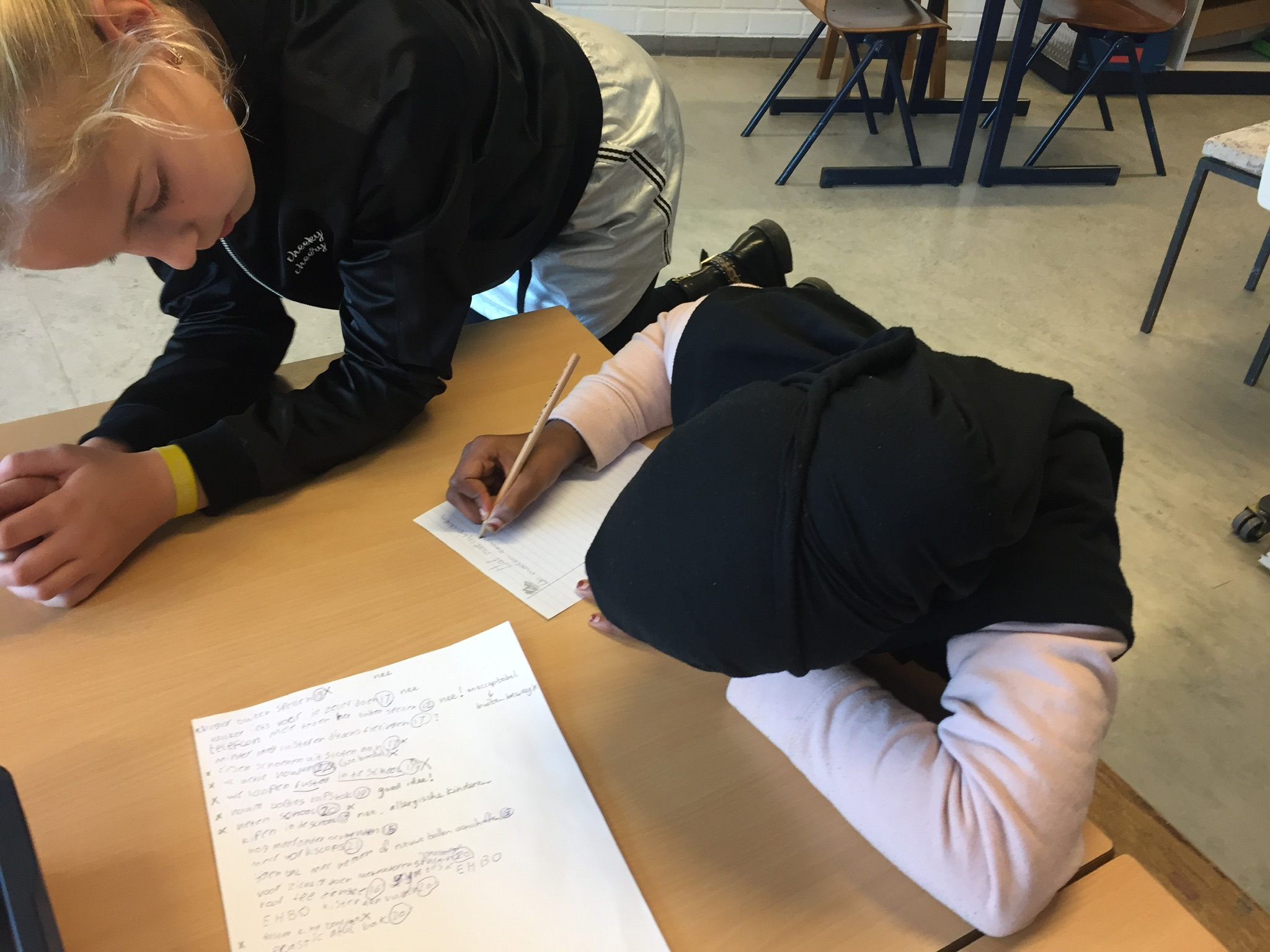 Verslag van de leerlingenraad