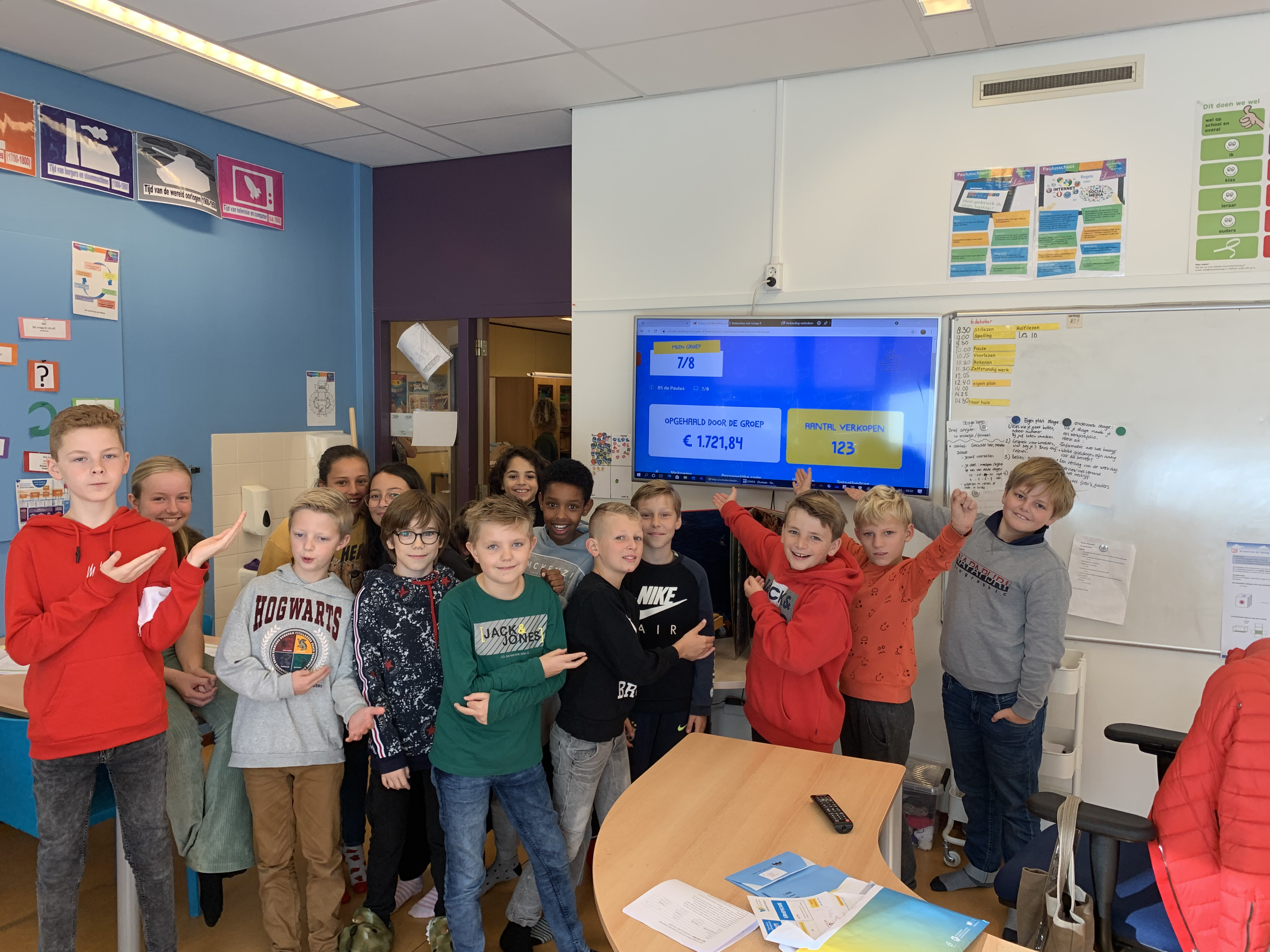 Groep 7/8