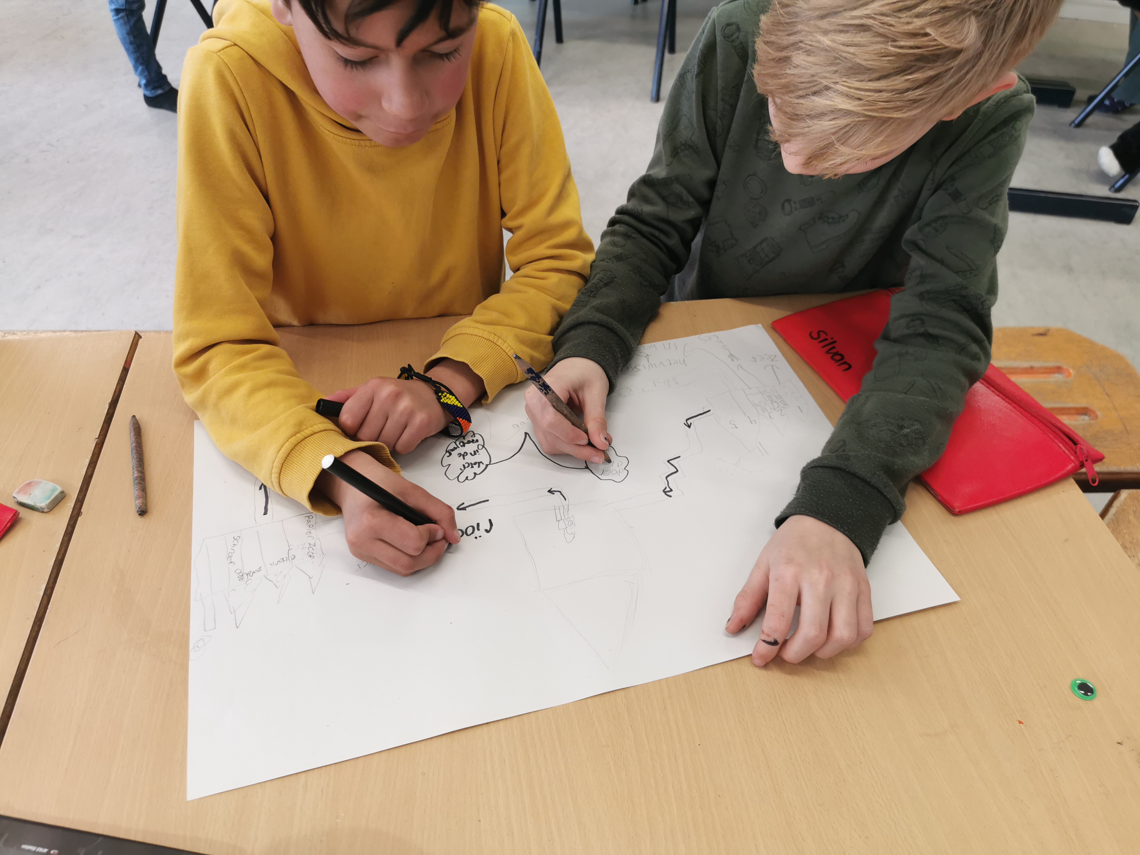 Groep 3-4 doet onderzoek naar schoon drinkwater
