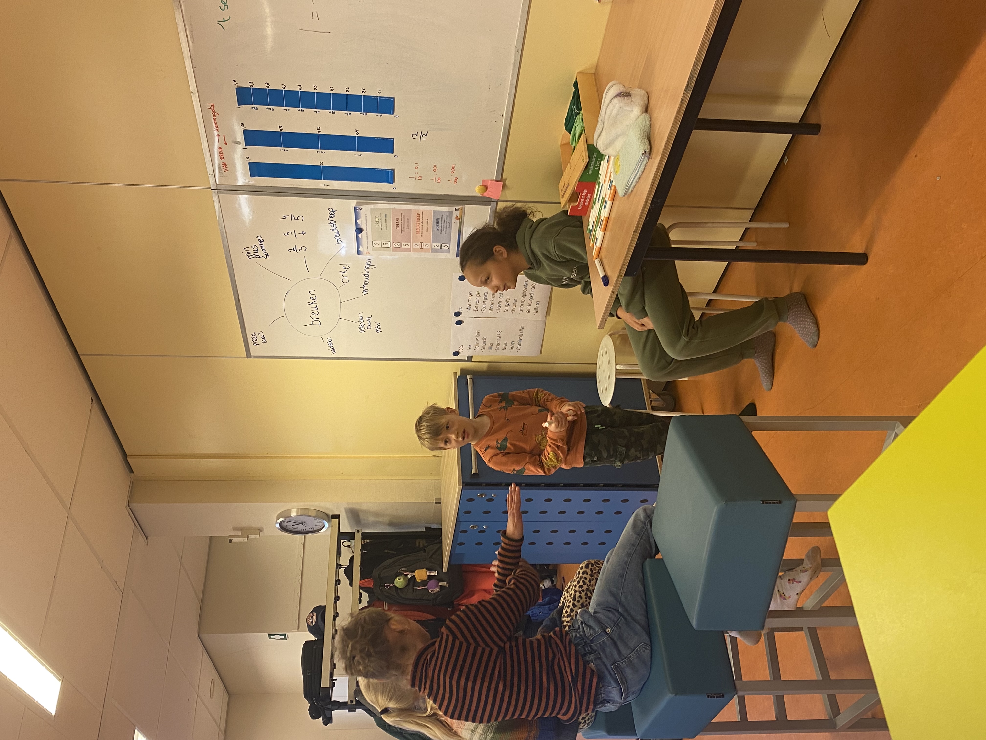 De week van groep 5-6