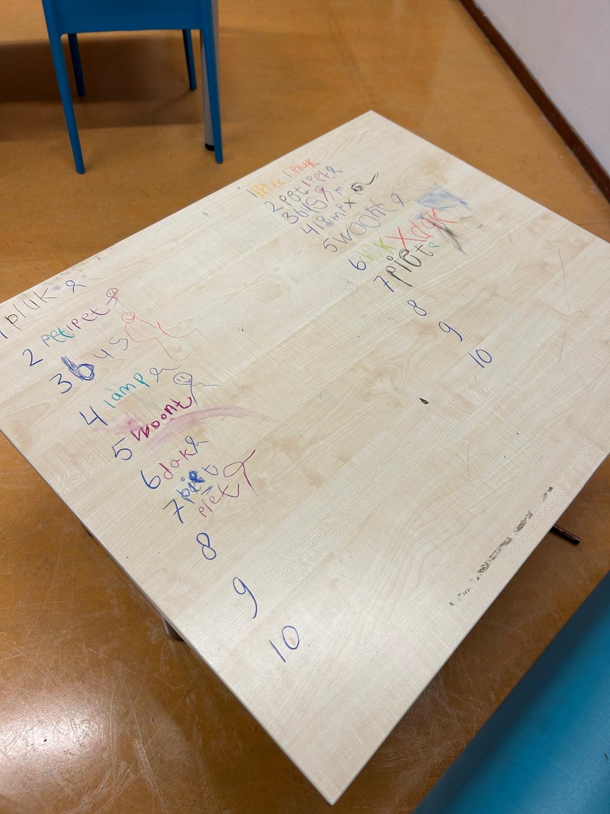 De week van groep 3/4