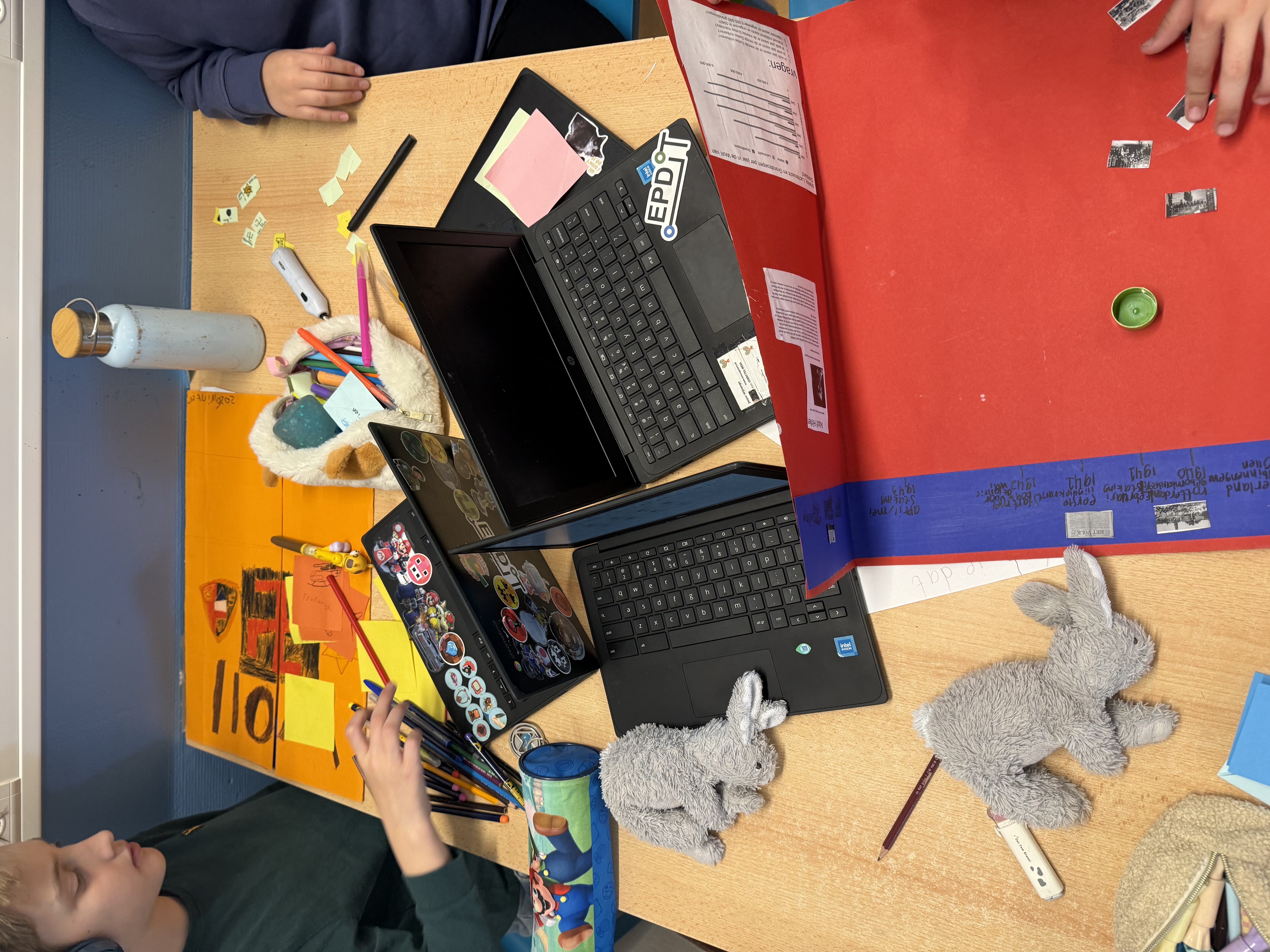 De week van groep 7-8