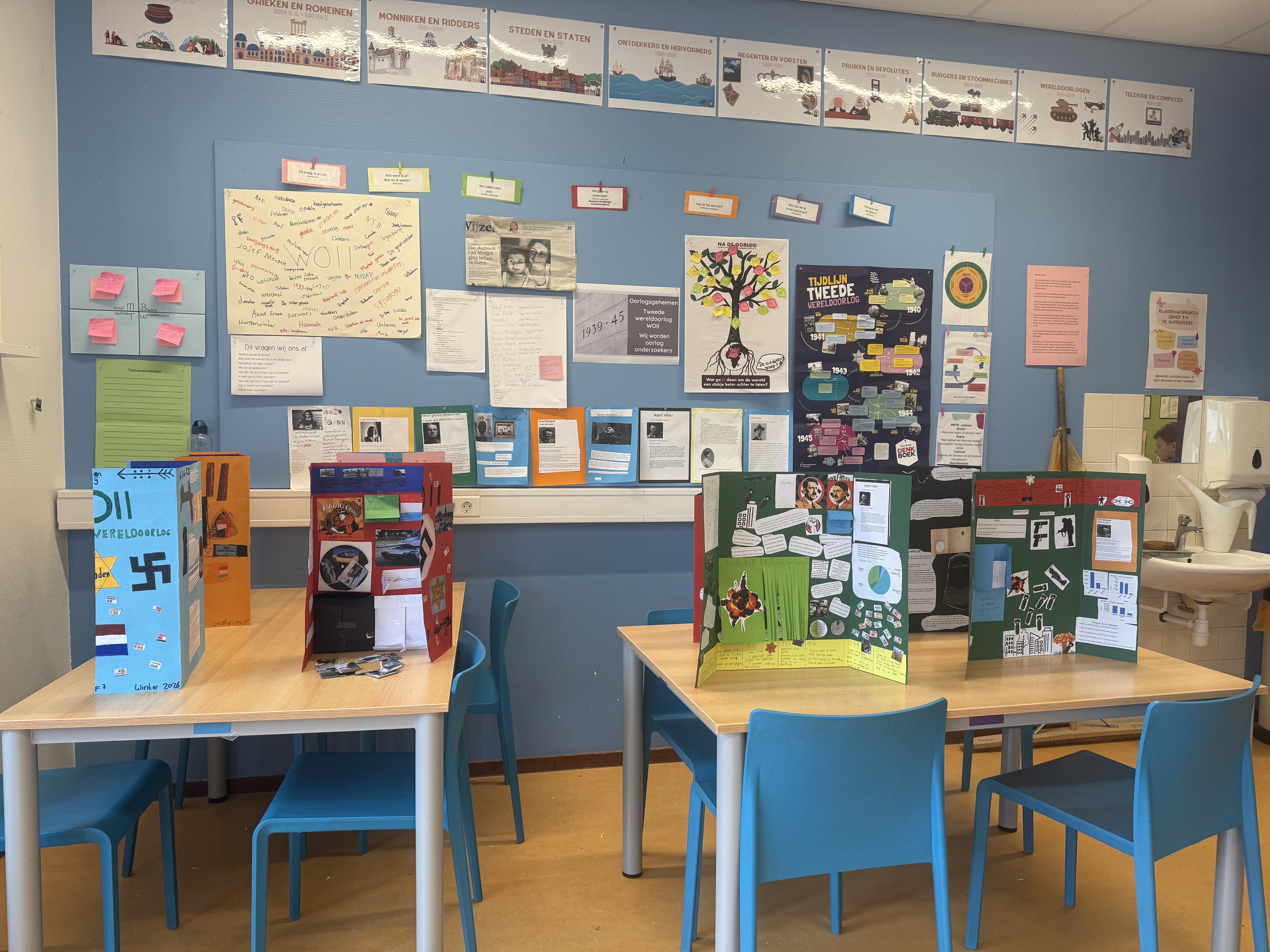 De week van groep 7-8