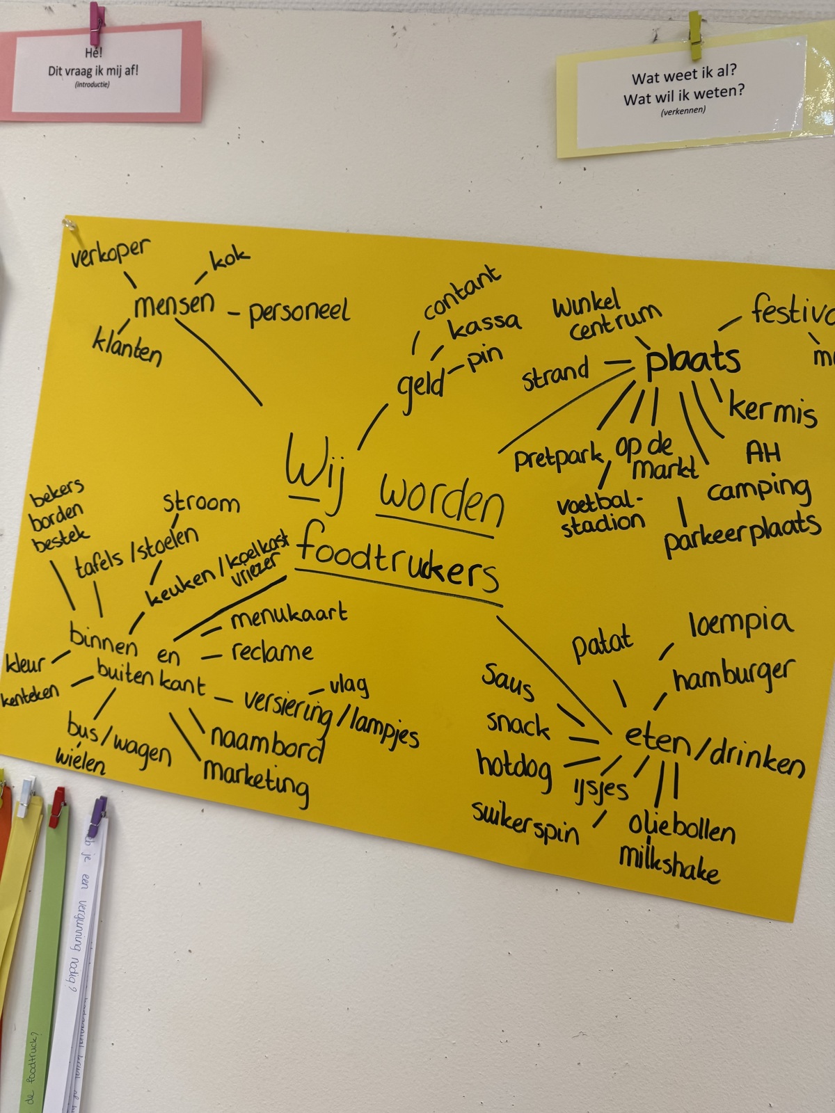 De week van groep 7-8