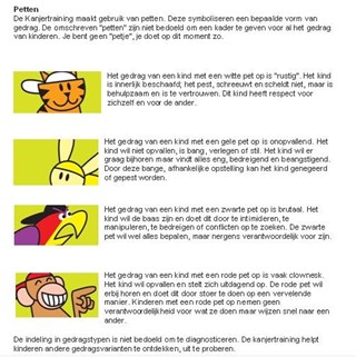 Uitleg types petten
